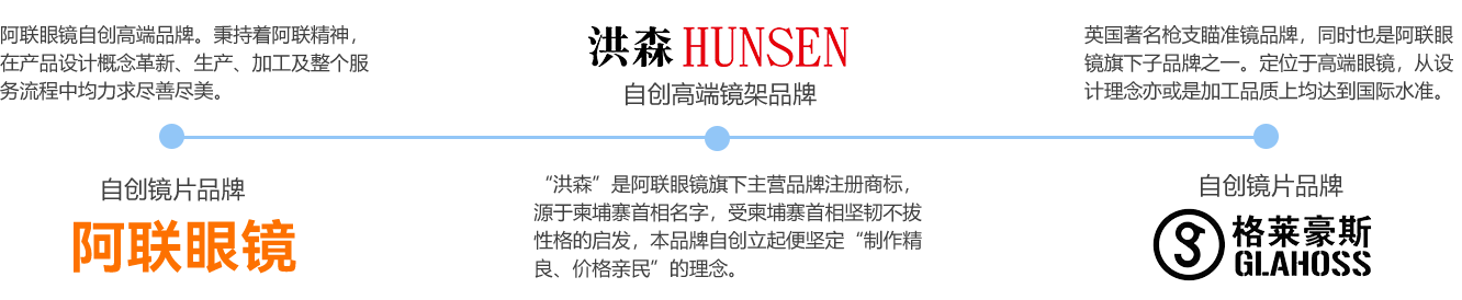 06關于我們_06.png